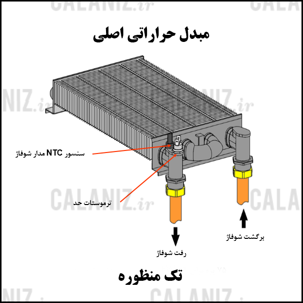 #مبدل حرارتی #تک مبدل #دو_مبدل #پکیج #شوفاژ #پکیج_شوفاژ_دیواری #مس #استیل #بوتان #ایران رادیاتور #لورچ #کالانیز #calaniz